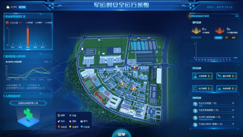 辰安科技城市安全物聯(lián)網(wǎng),為軍運(yùn)會保駕護(hù)航 辰安科技城市安全物聯(lián)網(wǎng),為軍運(yùn)會保駕護(hù)航