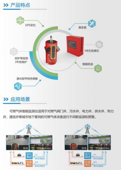 辰安科技中標(biāo)煙臺市福山區(qū)綜合行政執(zhí)法局可燃?xì)怏w安全運行智能監(jiān)測儀采購項目 辰安科技中標(biāo)煙臺市福山區(qū)綜合行政執(zhí)法局可燃?xì)怏w安全運行智能監(jiān)測儀采購項目