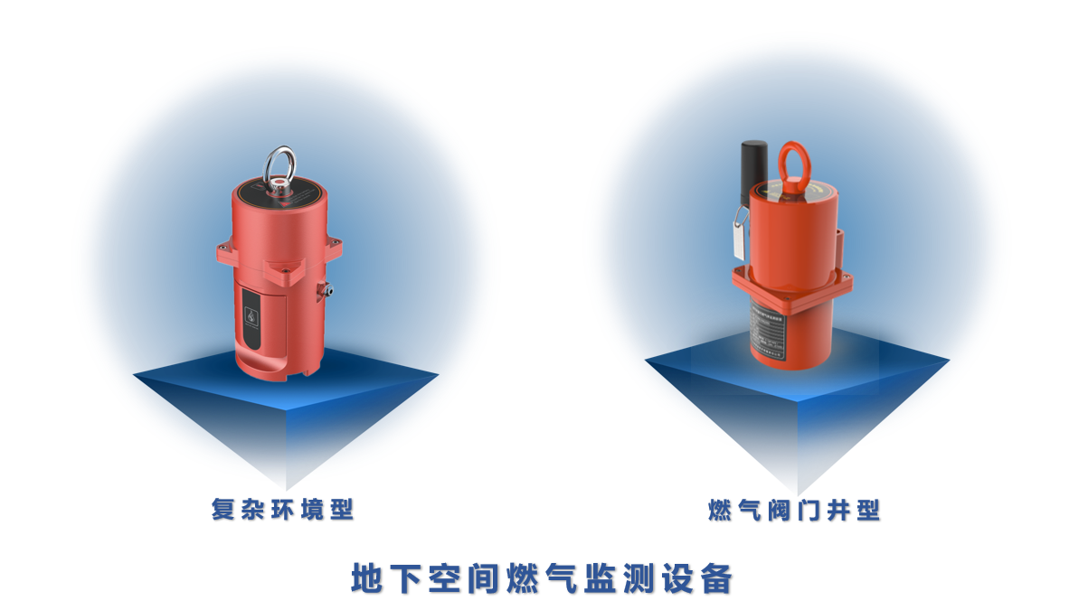 點(diǎn)擊解鎖!來自辰安科技的燃?xì)獍踩敖M合拳” 點(diǎn)擊解鎖!來自辰安科技的燃?xì)獍踩敖M合拳”